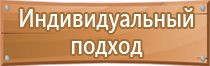 удостоверение о повышении квалификации по охране труда